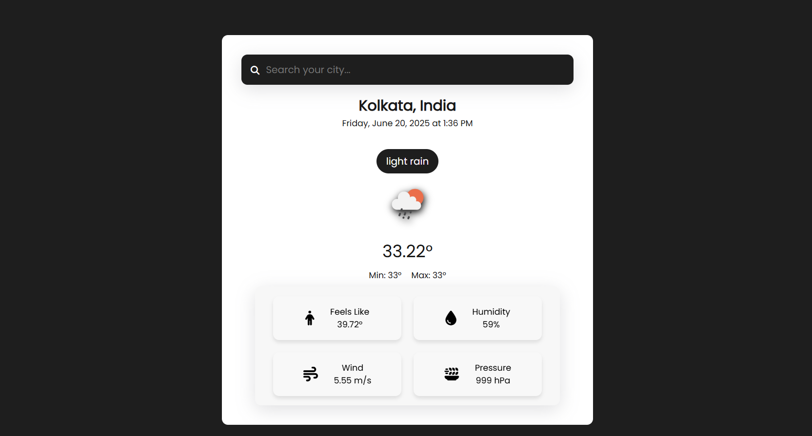Fully Responsive Website
